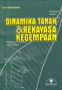 Dinamika Tanah dan Rekayasa Kegempaan