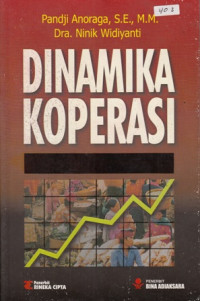 Dinamika Koperasi