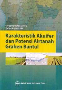 Karakteristik Akuifer dan Potensi Airtanah Graben Bantul