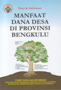 Dana dan Informasi: Manfaat Dana Desa Di Provinsi Bengkulu