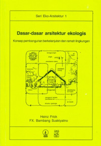 Dasar-dasar Arsitektur Ekologis : Konsep Pembangunan Berkelanjutan dan Ramah Lingkunngan