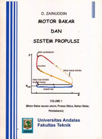 Motor Bakar Dan Sistem Propulsi