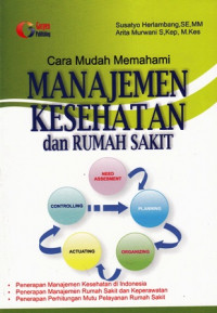 Cara Mudah Memahami Manajemen Kesehatan dan Rumah Sakit