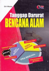 Tanggap Darurat Bencana Alam