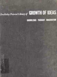 Growth of Ideas  Knowledge Thought Imagination