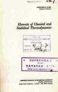 Elements Of Classical And Statistical Thermodynamics