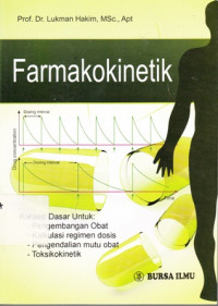 Farmakokinetik