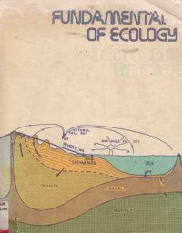 Fundamentals Of Ecology