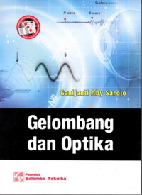 Gelombang Dan Optika