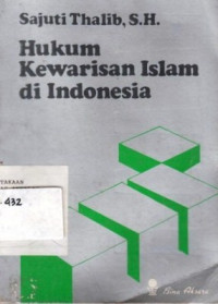 Hukum Warisan Islam