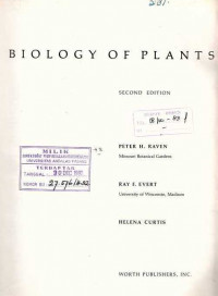 Biology Of Plants