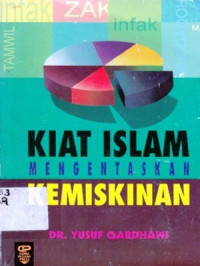 Kiat Islam Mengentaskan Kemiskinan