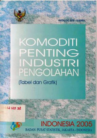 Komoditi Penting Industri Pengolahan (Tabel Dan Grafik)