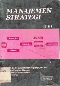 Manajemen strategi