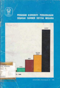 Peranan Komoditi Perkebunan Sebagai Sumber Devisa Negara