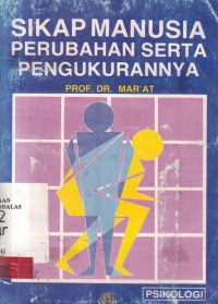 Sikap manusia perubahan serta pengukurannya