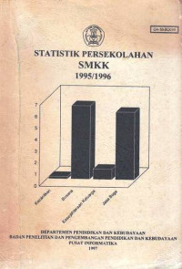 Statistik Persekolahan SMKK 1995/1996