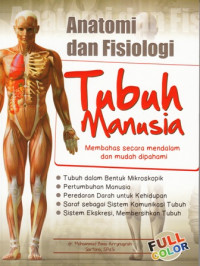 Anatomi dan fisiologi Tubuh Manusia