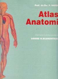 Atlas anatomi