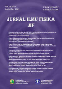 Jurnal Ilmu Fisika (JIF) Unand : Vol 13, No 2 (2021)