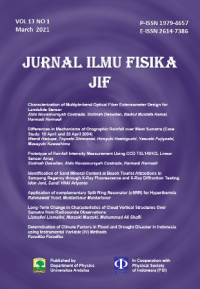 Jurnal Ilmu Fisika (JIF) Unand : Vol 13, No 1 (2021)