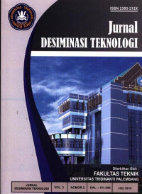 Jurnal Desiminasi Teknologi 10 artikel. Vo.3 No.2 Juli 2015